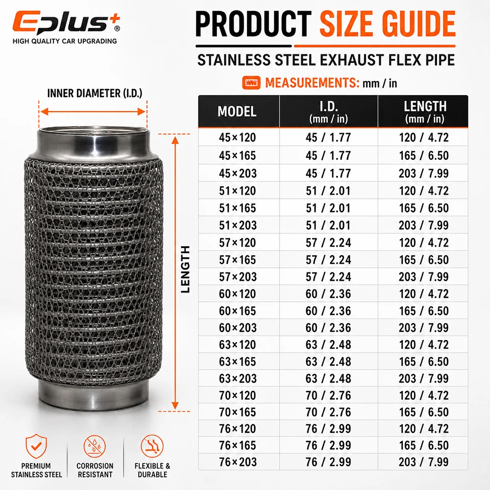 Thumbnail 2 - #61 Trending Car Exhaust Systems Right Now
