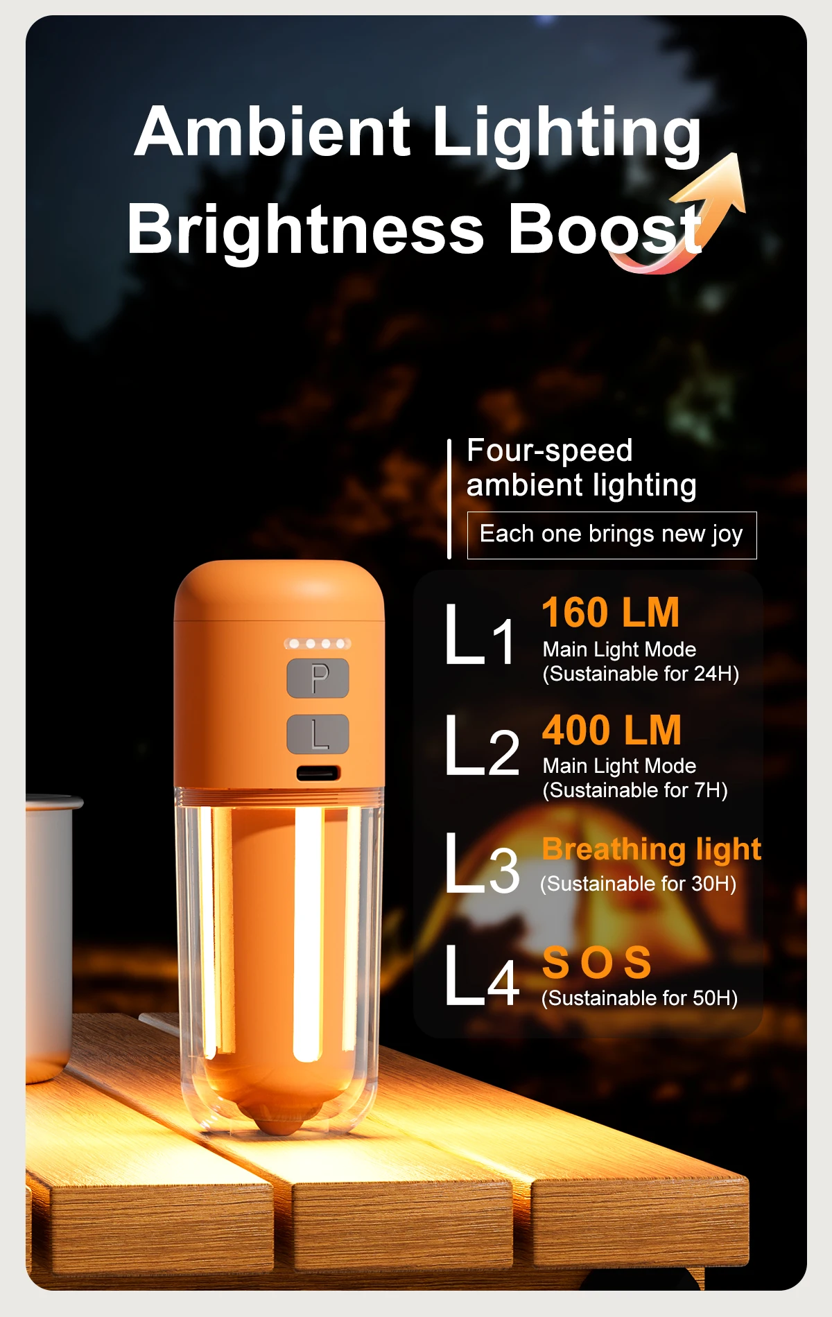 NEUE Tragbare Luftpumpe für Aufblasbare Gegenstände 430L/min Ultraschnelle Luftmatratzenpumpe, 2000 mAh Akku & Campinglampe, Elektrische Luftpumpe – Detail 7