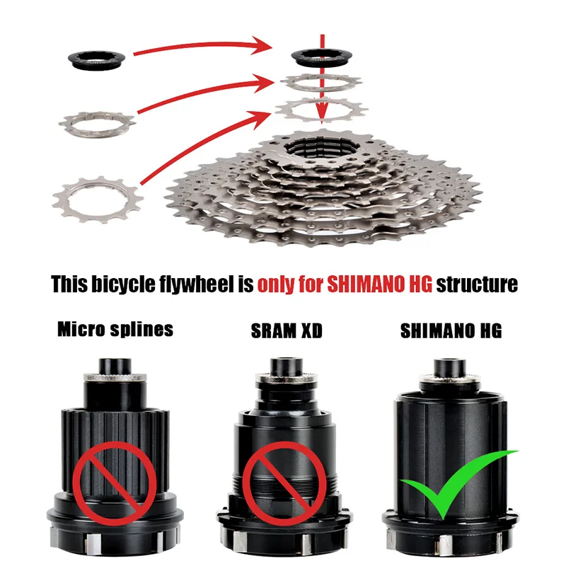 SUNSHINE Road Bike Cassette Bicycle Freewheel 8 9 10 11 12Speed 11-25T/28T/32T/36 K7 Sprocket 8v 9v 10v 11v 12v For SHIMANO/SPAM