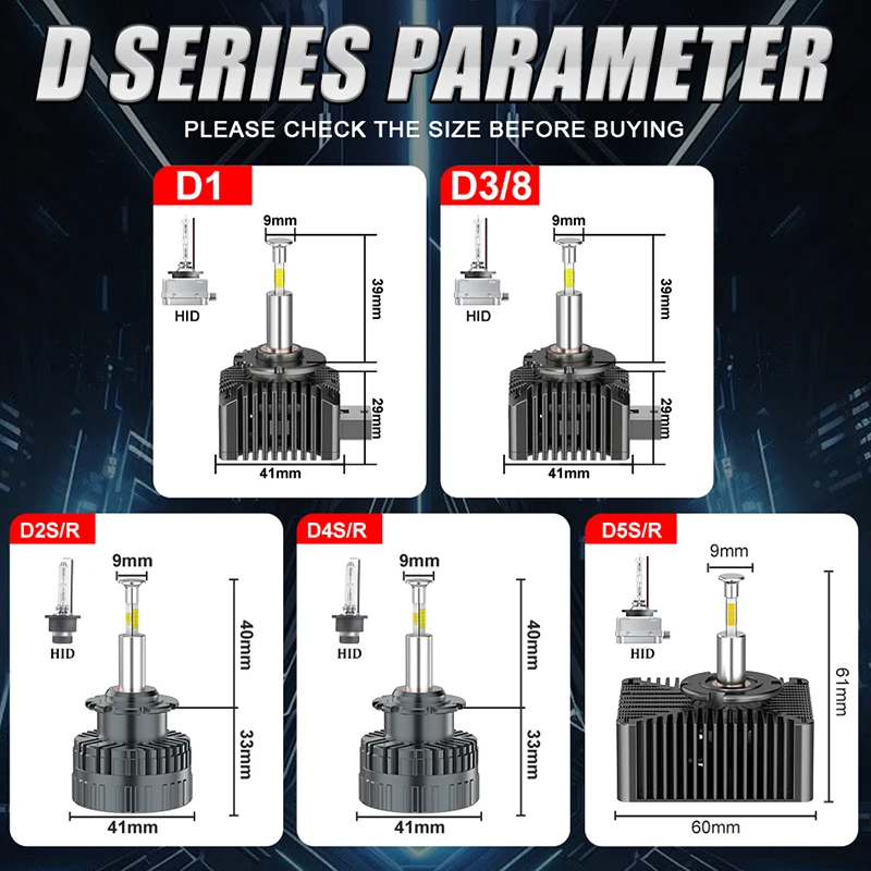 HLXG D1S D3S LED Headlight 360 LED HID D2S D4S D8S Canbus D1R D2R