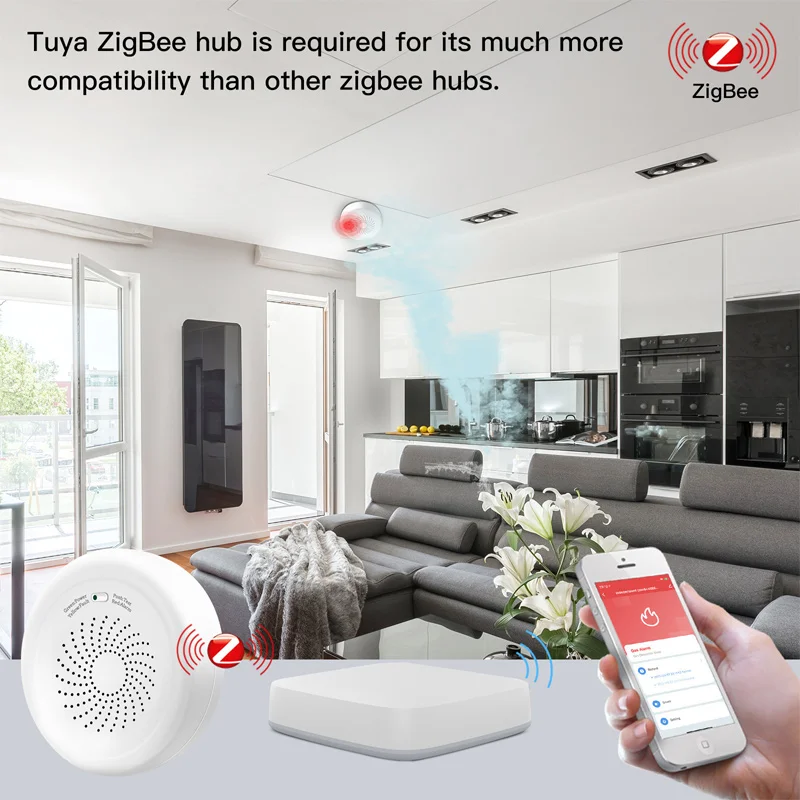 Датчик утечки горючего газа ZigBee Tuya, интеллектуальный детектор газа, удаленное управление через приложение, защита от огня, звуковой и визуальный сигнал для кухни