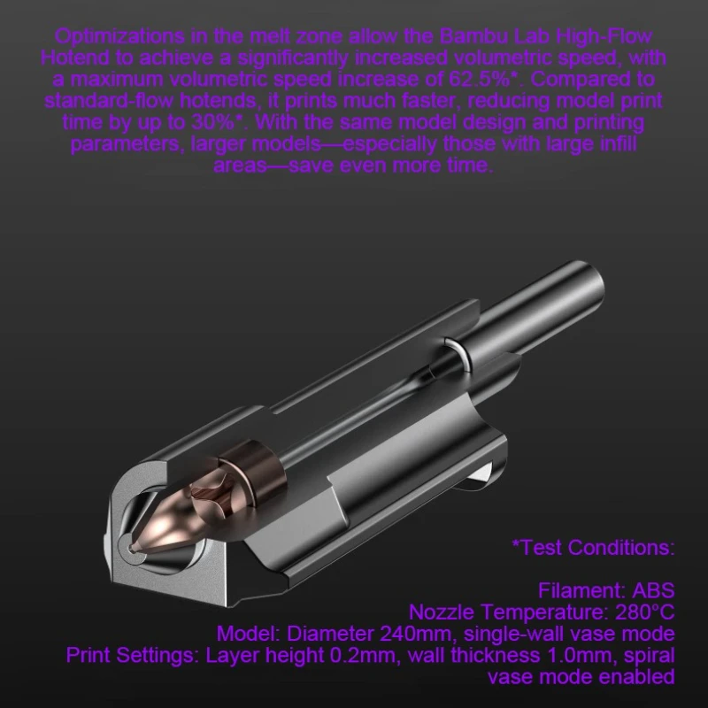 لمجموعة Bambu Lab H2D/A1/A1 Mini Hotend - فوهة فولاذية صلبة CHT عالية التدفق 0.4/0.6/0.8 مم ترقية جميع المعادن للطباعة السريعة