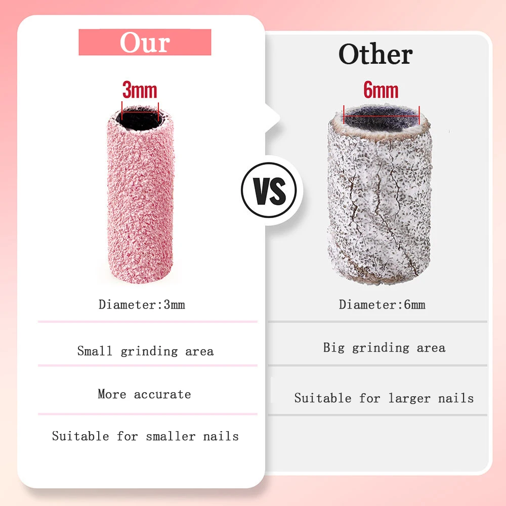 Pink 3mm Mini Nail Sanding Bands Set and Bits Polishing Accessories for Electric Drill