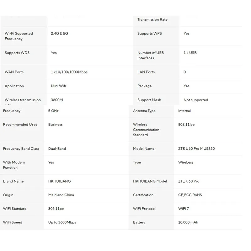 Neuer ZTE U60 Pro MU5250 5G Pocket WIFI Router 5G-A Snapdragon X75 WiFi7 Mobiler Router