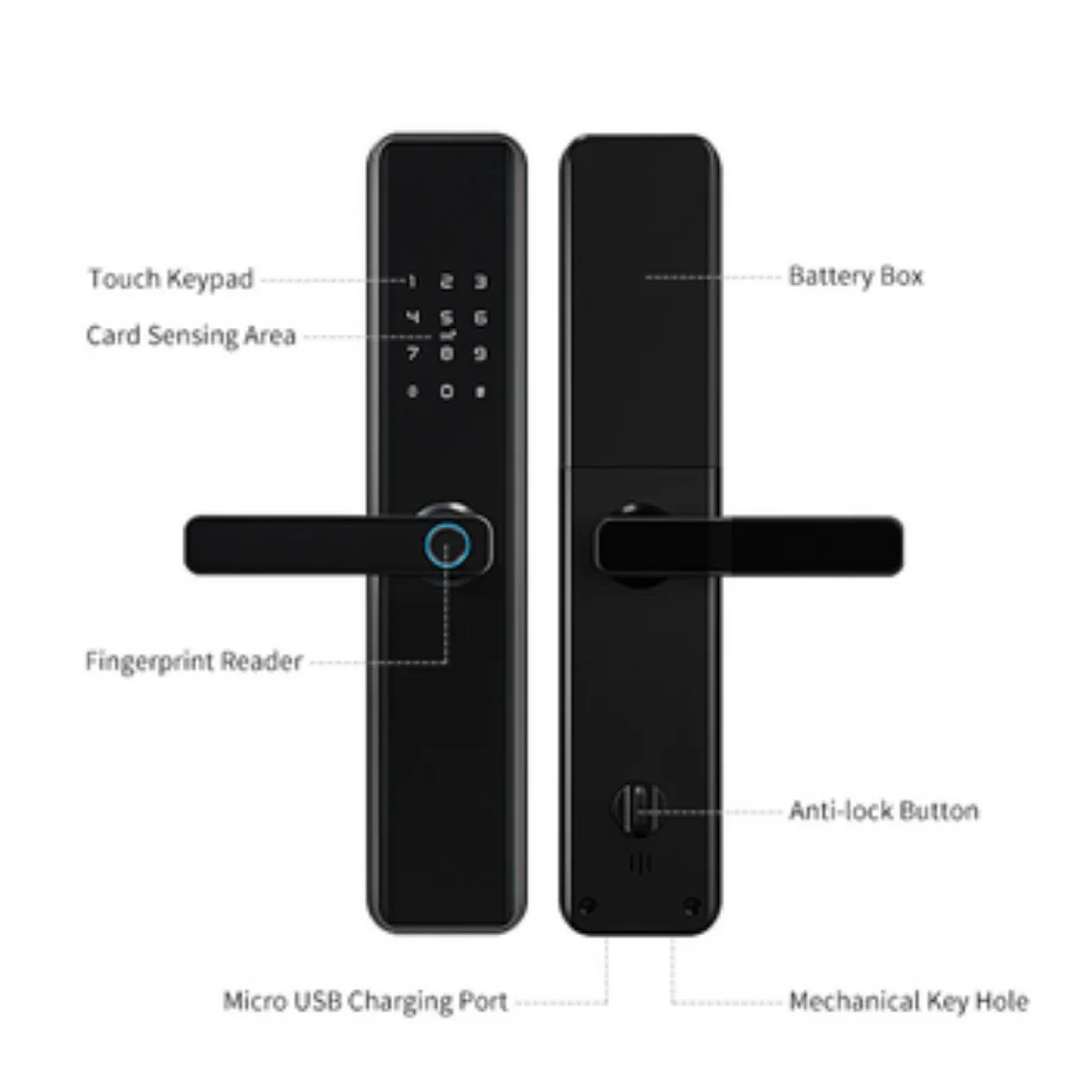 M1 Smart Home Sistema Full Automatic Segurança Door Lock, elétrica Keyless Digital Fingerprint Combinação Smart Lock