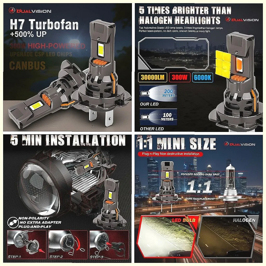 

2Pcs 1000W H7 LED Headlight Bulbs, 6000K White, CANBUS Ready with Turbo Fan & 1:1 Mini Size