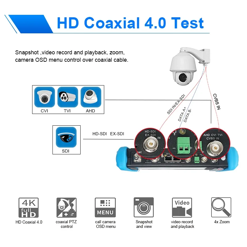 4K Security Camera IPC Tester Full Function 8MP Analog TVI CVI AHD CVBS Network Cable Test TDR Break Point