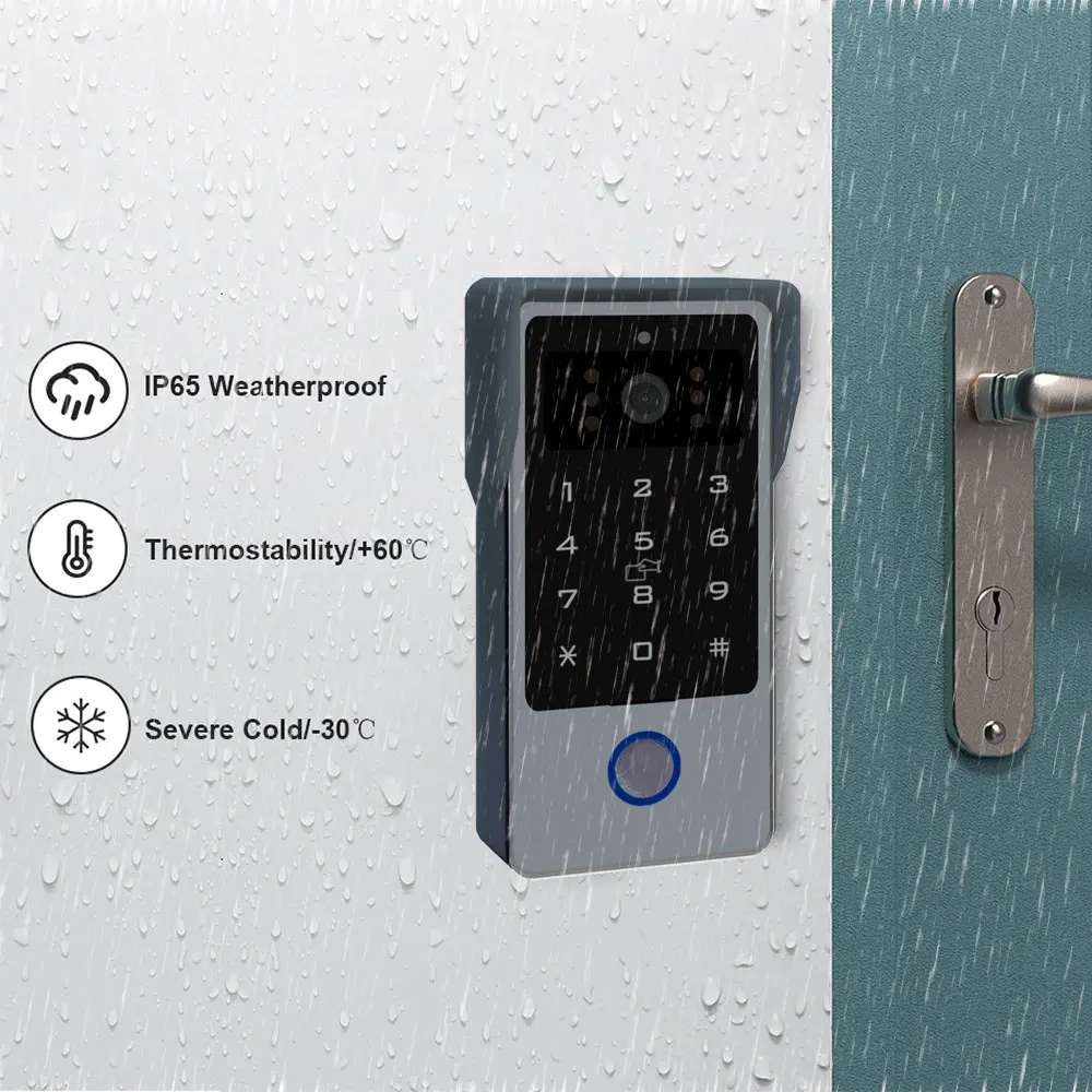 Рисунок 4 - Новый 1080P 7-дюймовый 4в1 разблокировка