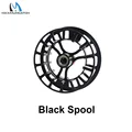 Black Spool