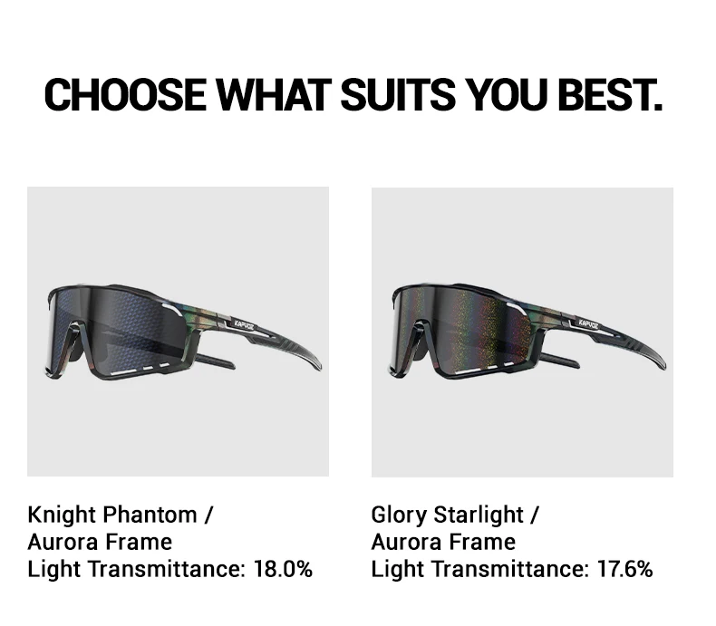KAPVOE Nano Linsen Radfahren Gläser Mode Outdoor Sport Fahrrad Sonnenbrille Männer MTB Radfahren Sonnenbrille Frauen Rennrad Gläser – Detail 14
