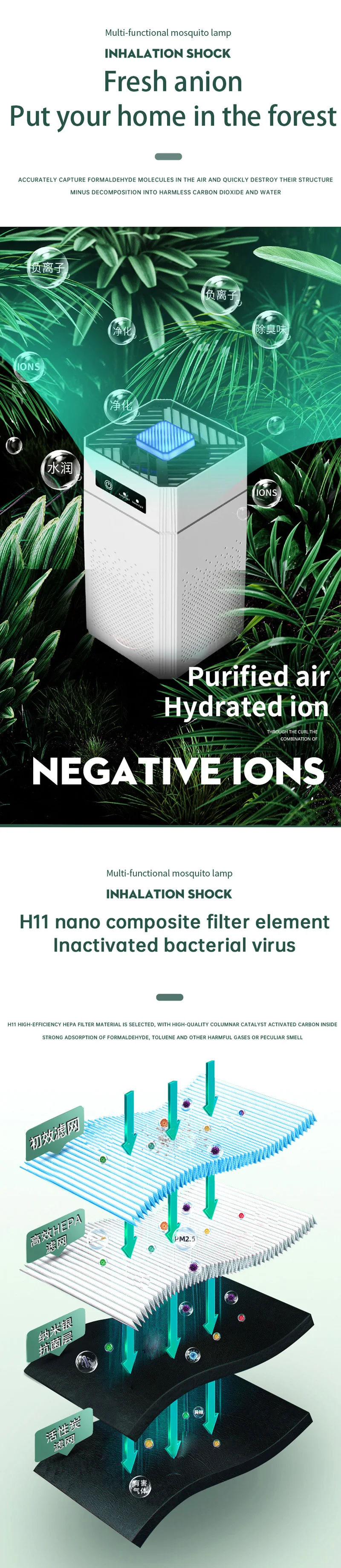 Luftreiniger Hepa Negative Ionen Formaldehyd Tierhaare Staub Smog Luftreiniger Große Raum Geruch Entfernung Luft Reiniger Für Staub – Detail 3