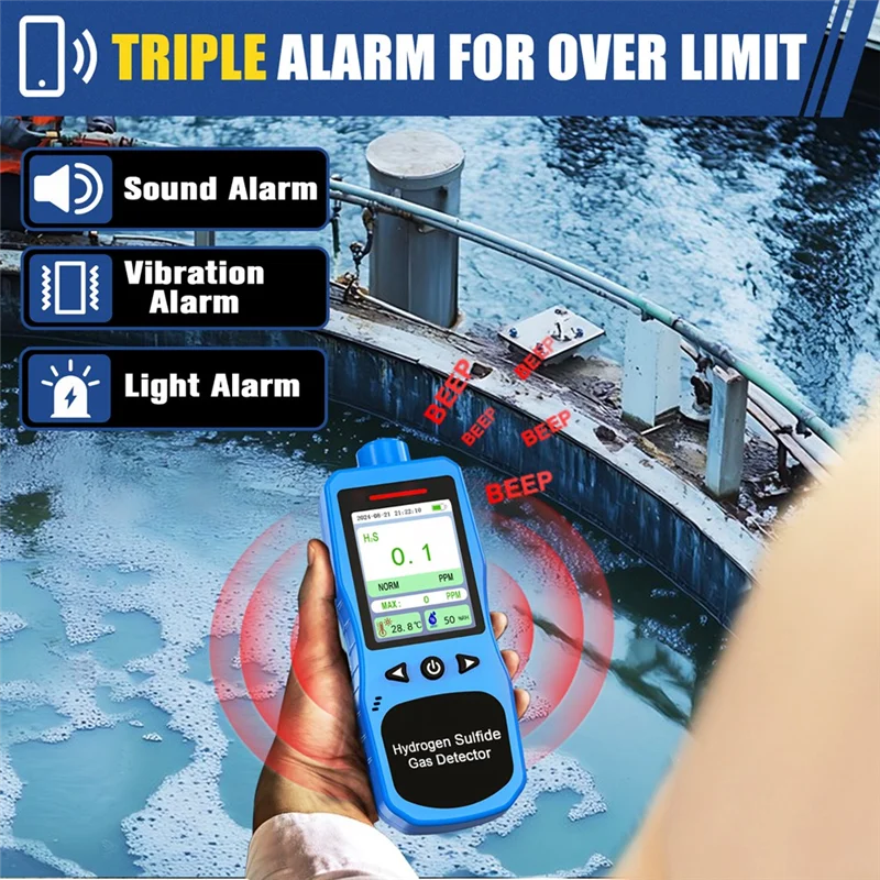 

A69E0-100 PPM Hydrogen Sulfide(H2S) Gas Detector With 3 Alarm Modes, Air Quality Meter Including Temp& Humidity, US Plug