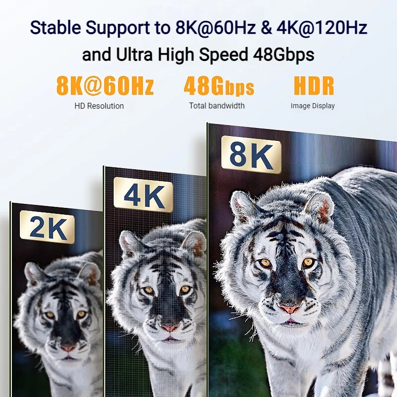 8K Fibre Optic Upgraded Outdoor Metal Armored HDMI 2.1 Cable Ultra High Speed 48 Gbps 8K@60Hz Directional (Source to Display)