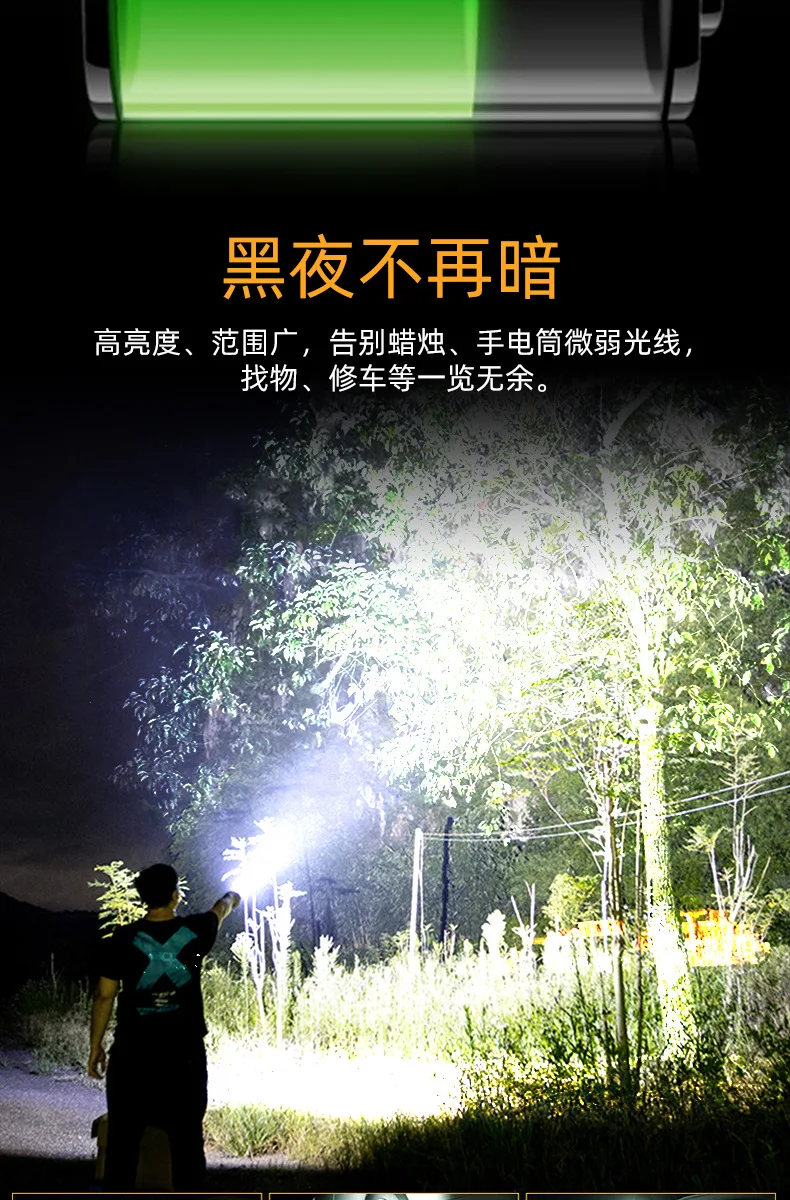 

Ультра яркий магнитный ручной рабочий фонарь с перезаряжаемой батареей, светодиодный прожектор 4000 мАч для ночного рынка, ремонта автомобилей, снаряжения для кемпинга