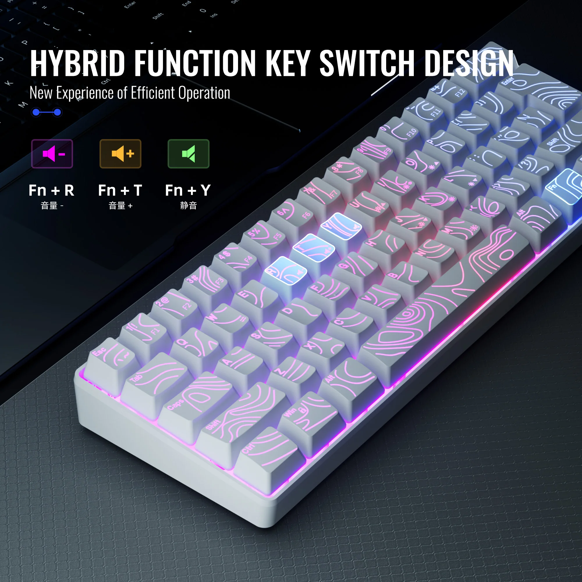 60% Compact Wired Keyboard with RGB Backlight and Membrane Keyswitches. Suitable for Windows Tablets, Laptops and Gamers. White.