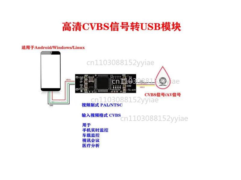 High Definition Cvb… - image