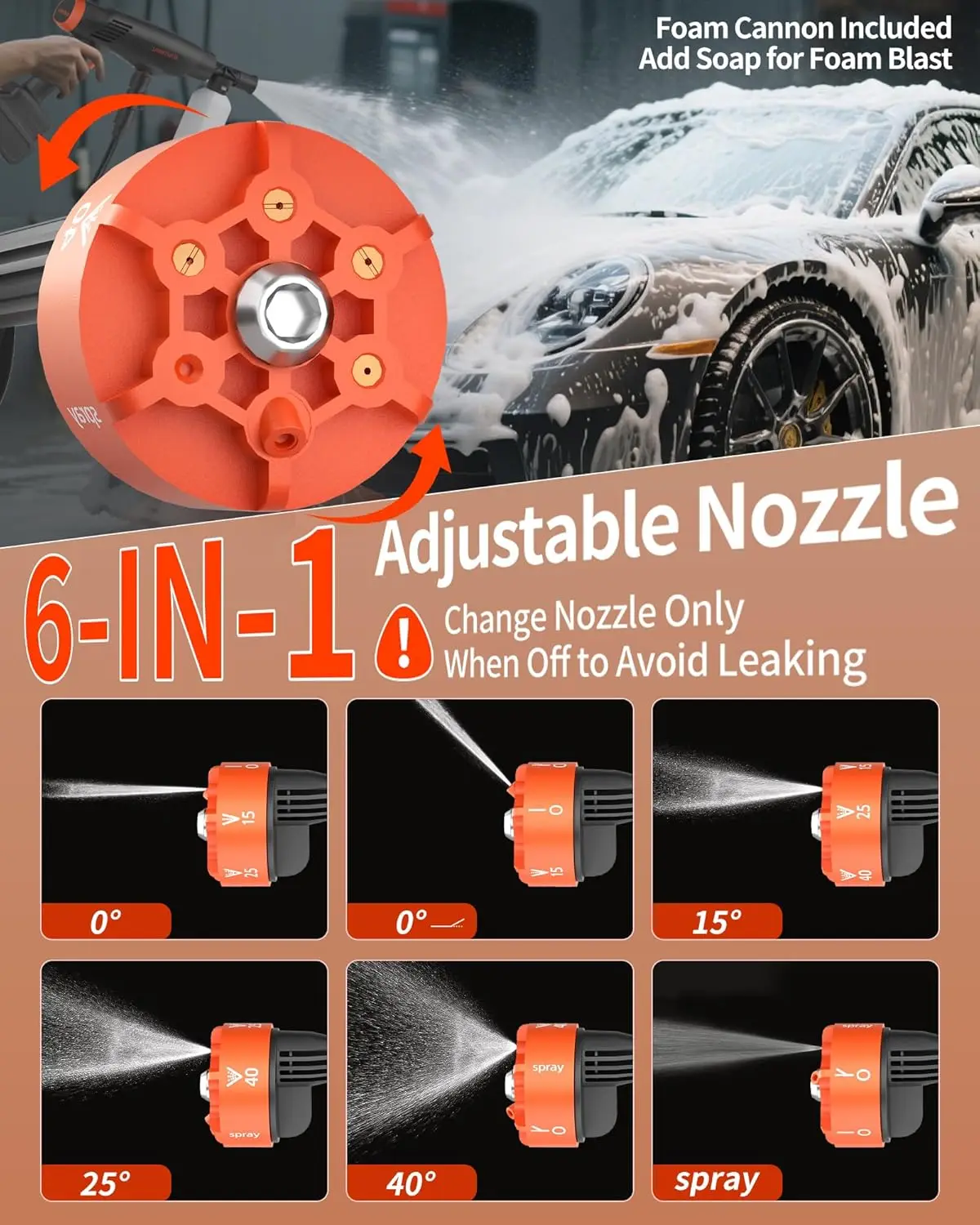 Batteriebetriebener Hochdruckreiniger, 1100 PSI, 2,4 GPM, 21 V kabelloser Handheld mit 6-in-1-Düse und Schaumstoffkanone