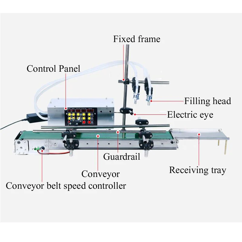 Automatic Water Milk Liquid Bottle Vial Double Heads Filling Machine With Longer Conveyor