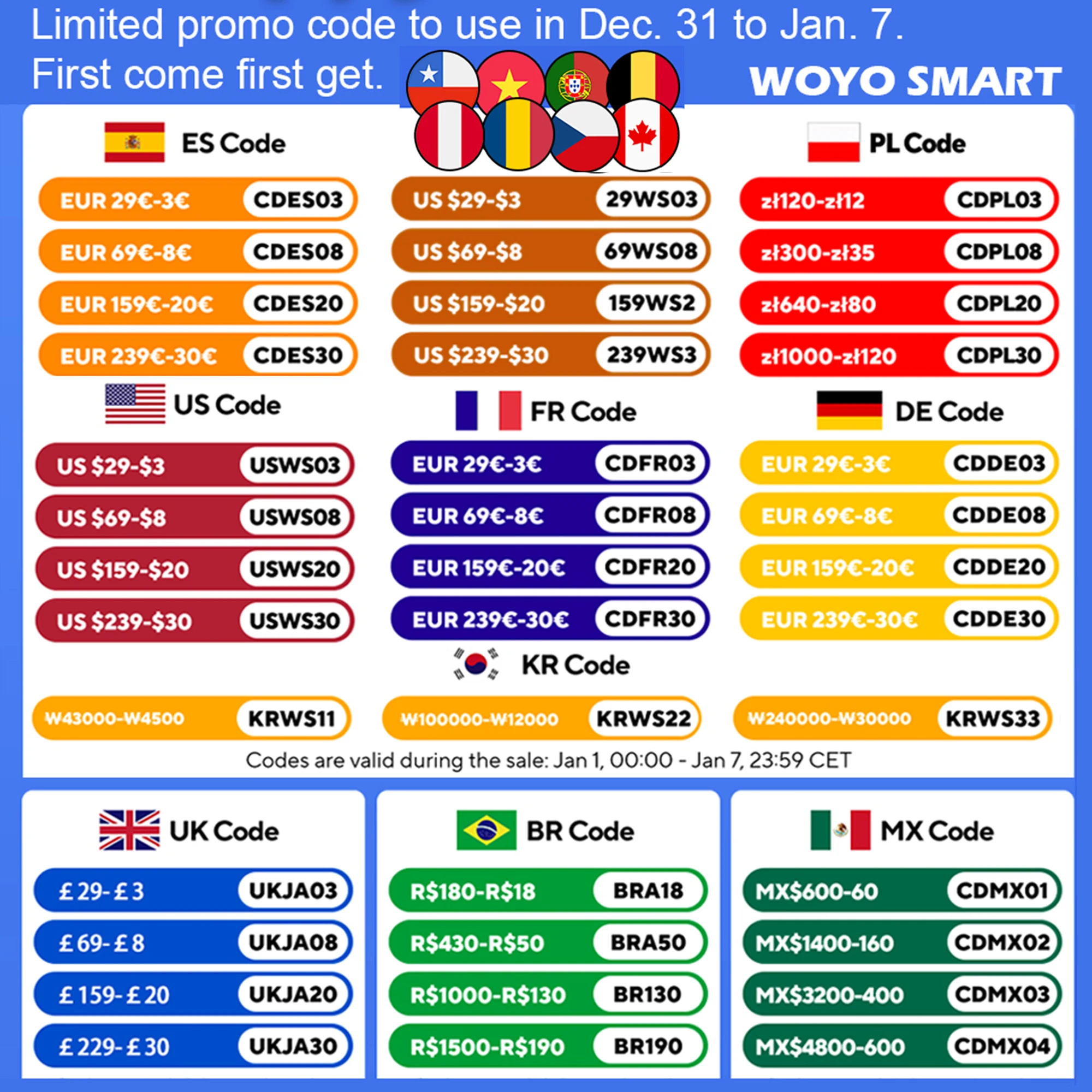 WOYO CTBC001 8-way ECU Breakout Leads for Automotive Diagnostic Oscilloscope Line Cable DIY Connection