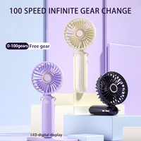 Mini Handheld Fan Usb Rechargable Electric Ventilador 100 Speed Portable Handheld Fan Summer Cooling Hand Venty Air Conditioner