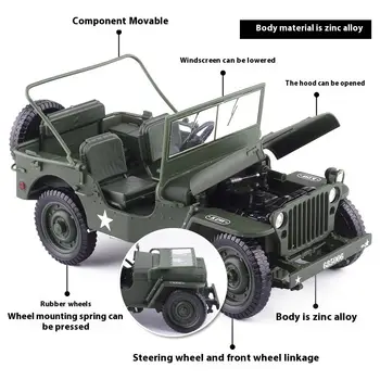 10 最佳銷售 威利斯 - №4