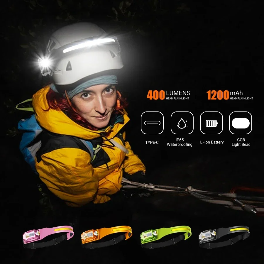 BALDR XW005 turuncu LED indüksiyon far şarjlı kafa feneri 1200mah dahili pil COB çalışma lambası balıkçılık fener