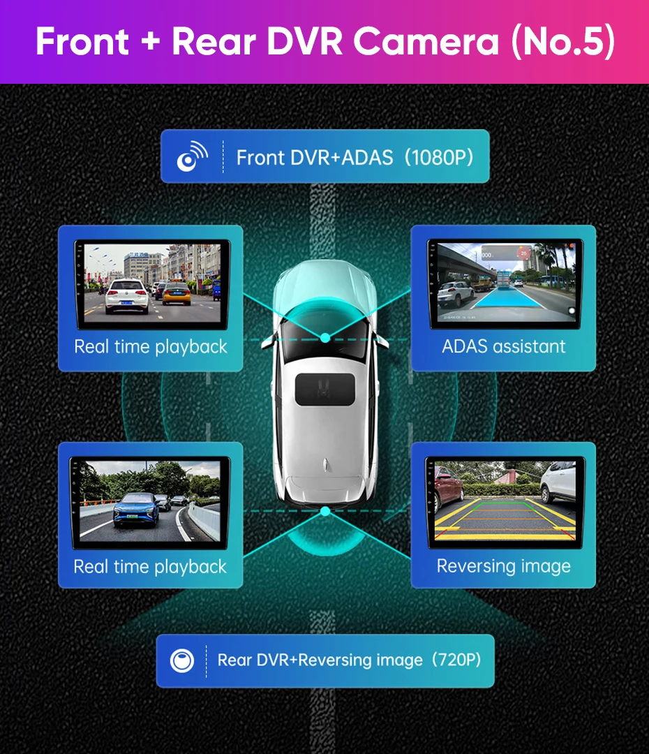 Ainavi Wasserdichte HD AHD Rückfahrkamera 1080P DVR Fahrrekorder Dashcam ADAS für Android Multimedia-Player-System – Detail 15