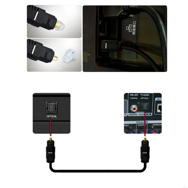 1m 1.5m 2m 3meter 5m Fiber Wire Line Digital Optical Cable SPDIF Square Mouth TOSLINK Connector Cord