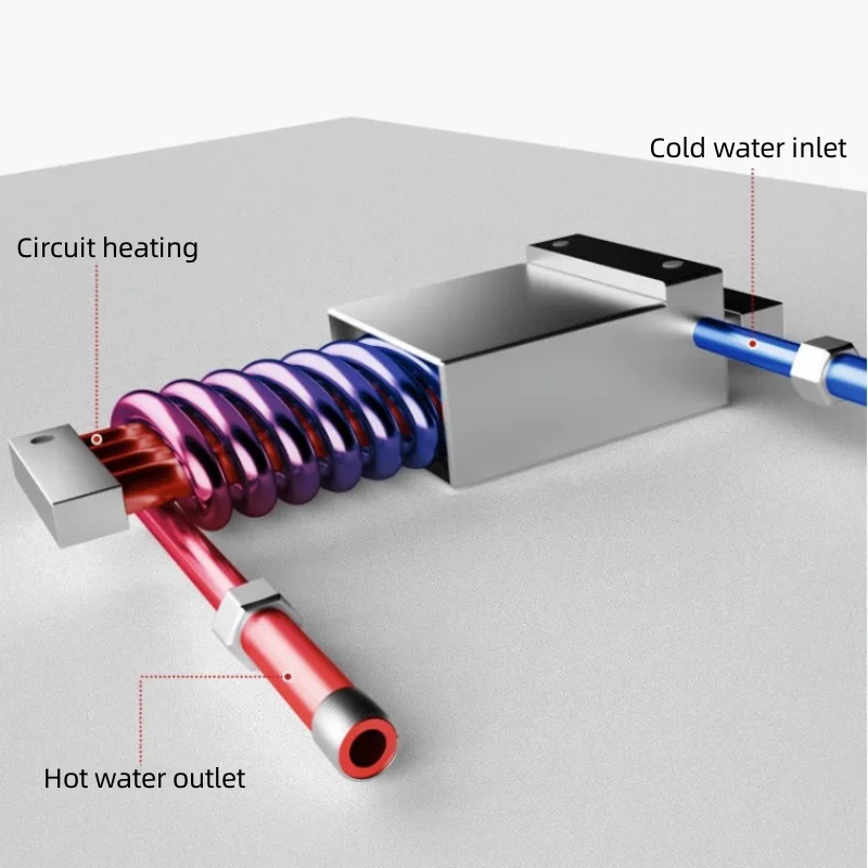 Bếp Điện Nước Nhỏ Nhà Nhiệt Làm Nóng Vòi Không Lưu Trữ Nước Làm Nóng Tức Thì Không Giới Hạn Nước Nóng HYUNDAI