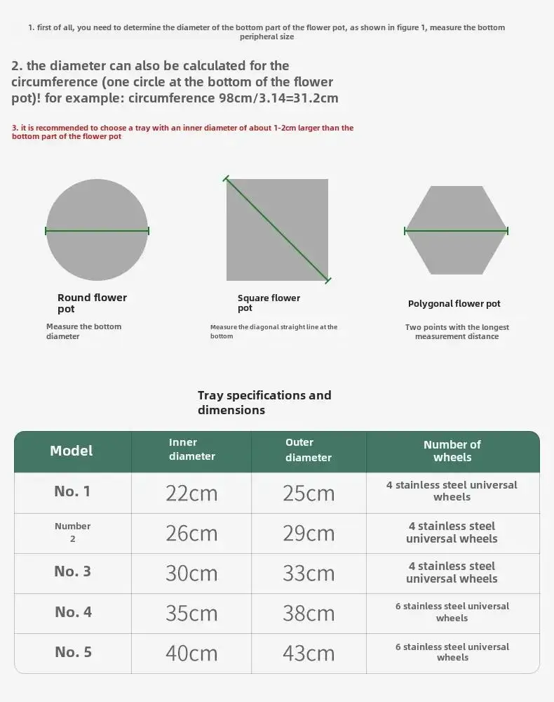 Universal Rad Blumentopf Basis Stille Unsichtbare Balkon Outdoor Garten Blumentopf Mobile Tablett Kunststoff Verdickt Gärten Liefert – Detail 11