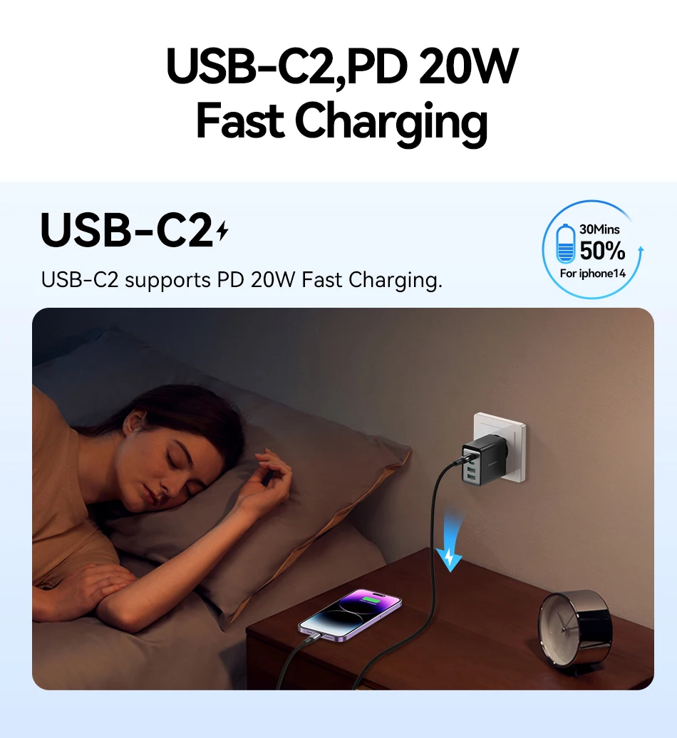Rocoren 45 W GaN Ladegerät Mehrere PD Schnellladung USB Typ C Ladegerät Schnellladung für iPhone 16 15 iPad Pro Max Samsung Xiaomi – Detail 4