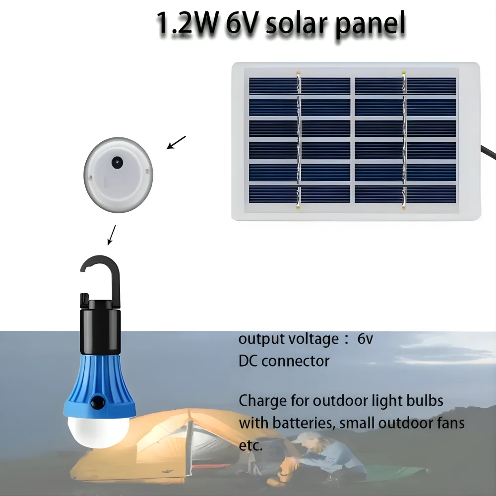12W 6V Mini Solar Panel USB Mo - огляд і ціна Outdoor Power Module