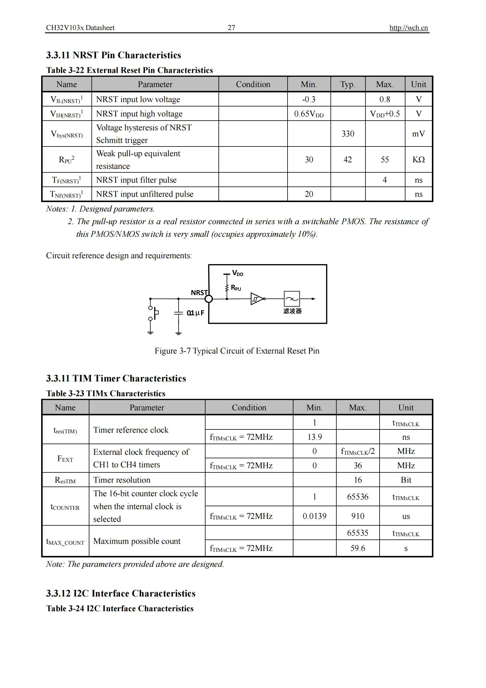 Ch32v103 Industrie qualität 32-bit verbesserte RISC-V mcu 10 teile/los – Detail 29