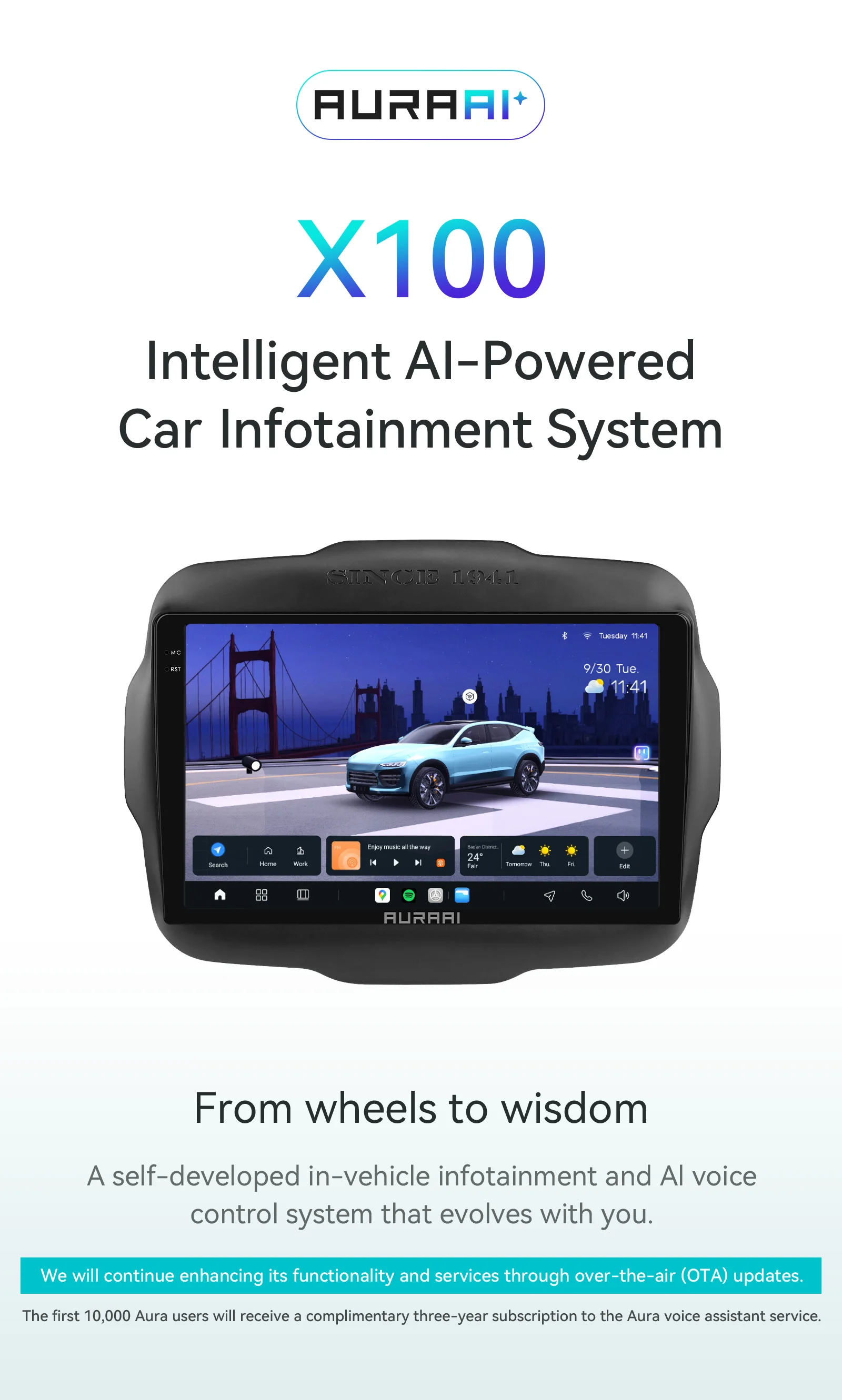 

Автомагнитола 8G+256G с экраном 2K, RDS, для Jeep Renegade 2016-2020, Android Auto, мультимедийный видеоплеер, GPS, AI Voice, CarPlay, 4G, стерео