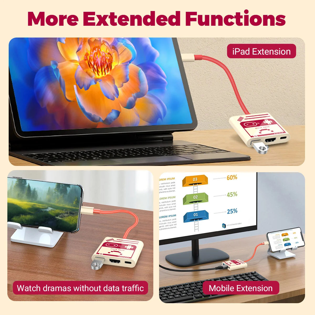 Conmutador portátil/con base de TV Oled con HDMI, USB 3,0 y puerto de carga USB C 100W compatible con concentrador Usb de salida de vídeo 4K, 1080P