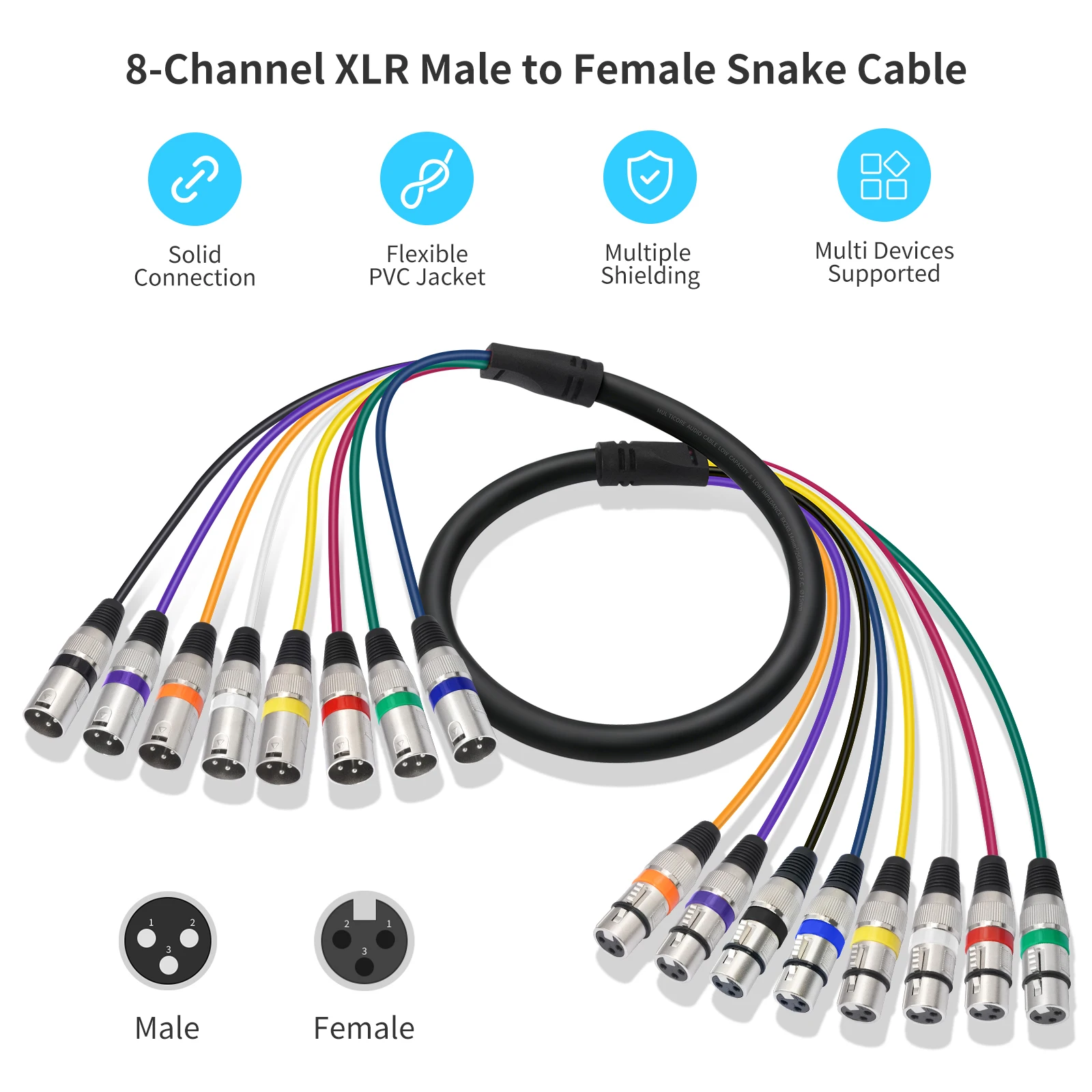8-Input 8-Output XLR Snake Cab - Cable Xlr Balanced review and price