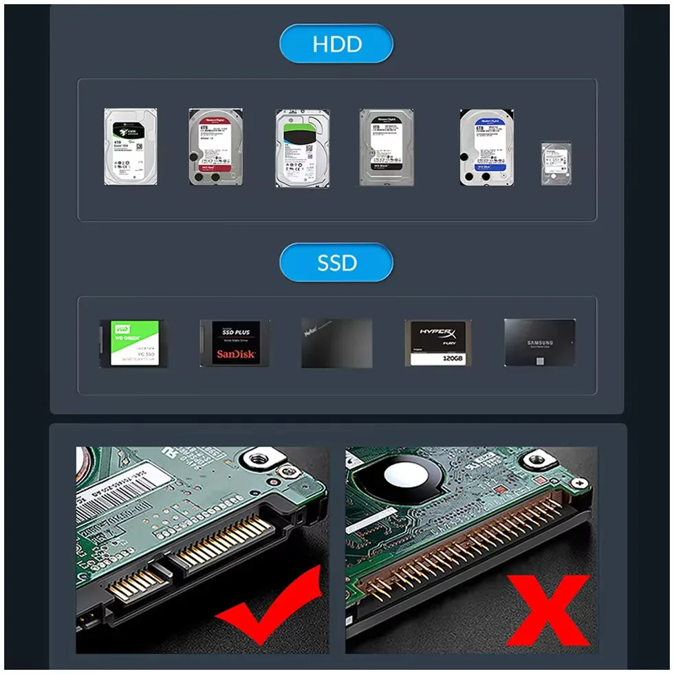 Yottamaster 2.5/3.5 inch HD Case USB Docking Station Hard Drive Disk Clone Housing Box Dual Bay SATA SSD HDD External Enclosure