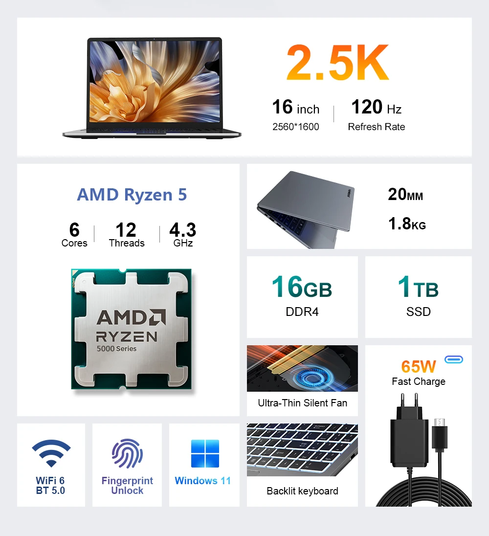 Ninkear A15 Pro Laptop AMD Ryzen 5 5500U 16 Inch 2.5K 120Hz IPS Display 16GB RAM 1TB SSD Fingerprint Reader Windows 11 WiFi 6 USB-C PD 65W Fast Charging for Business Home Office Study and Everyday Multitasking