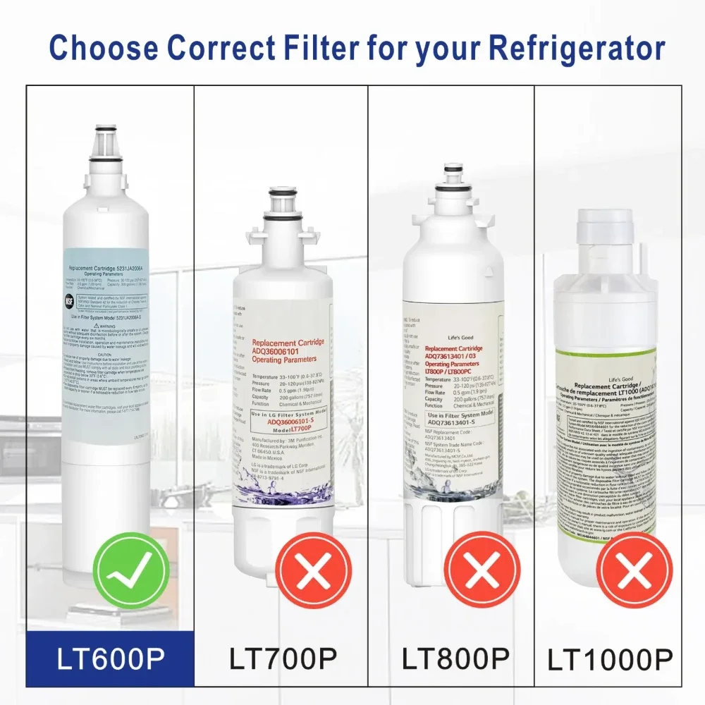 LT600P Refrigerator Water Filter for LG LT600P-B Kenmore 9990 5231JA2006A Compatible LFX25960ST RWF1000A LRSC26960TT LRSC26980SB