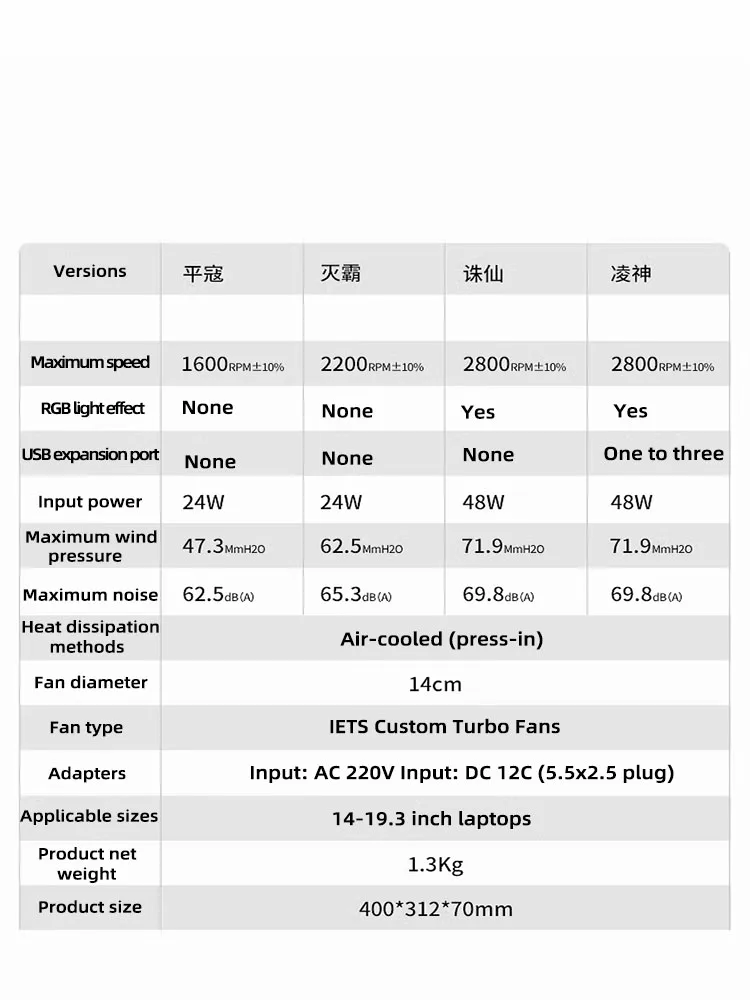 大型ウィンドノートブッククーラー、ivプレッシャー、大型冷却ファン、防塵ベーススタンド、パッド、14cm