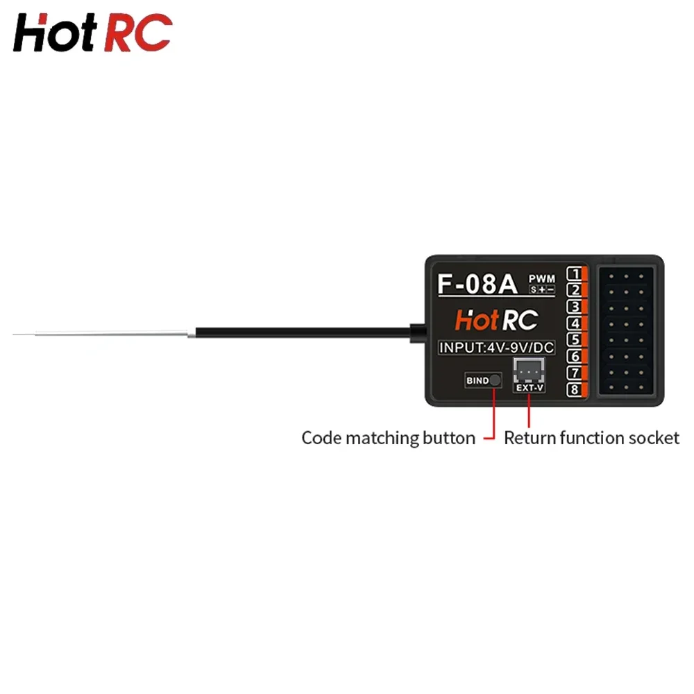 Hotrc Huahang HT-8A bidirectional remote control 8-channel aircraft model fixed wing receiver model wholesale