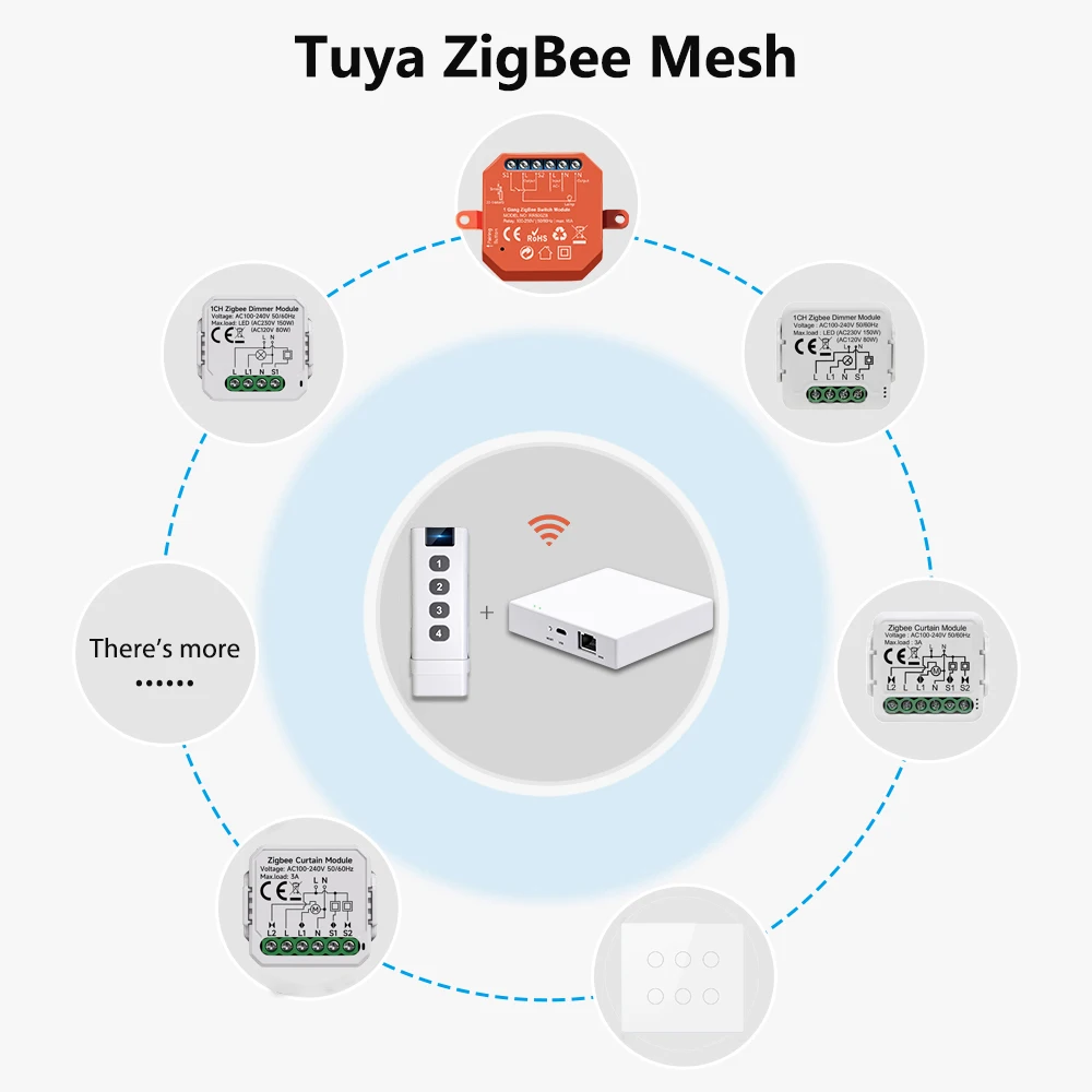 Tuya ZigBee Intelligenter Szenenschalter 4-fach Unterstützt Szenen- und Dimmsteuerung, Geeignet für Fernbedienung von Automatisierungsszenen – Detail 7