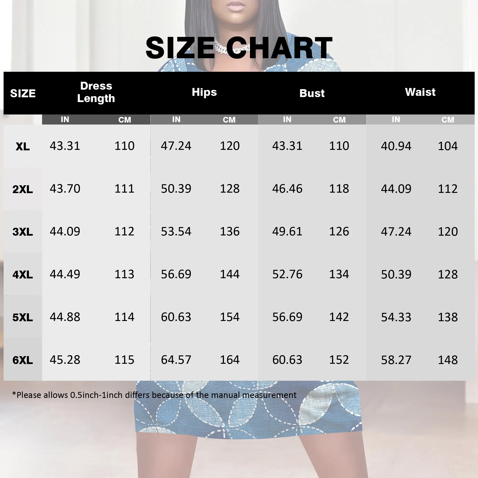 Plus Size Women's Floral Circle Print Dress XL-6XL, Elegant V-Neck Dress for Casual Summer Outings, Stylish Weekend Look