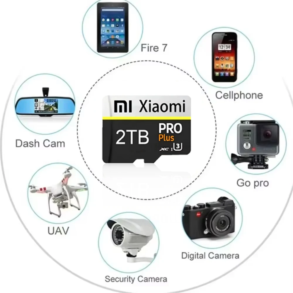 Xiaomi 고속 SD 메모리 카드 2TB 1TB 클래스 10 마이크로 TF 카드 1TB 512GB Nintendo Switch PC 스마트 폰 SD 카드 128GB 256GB
