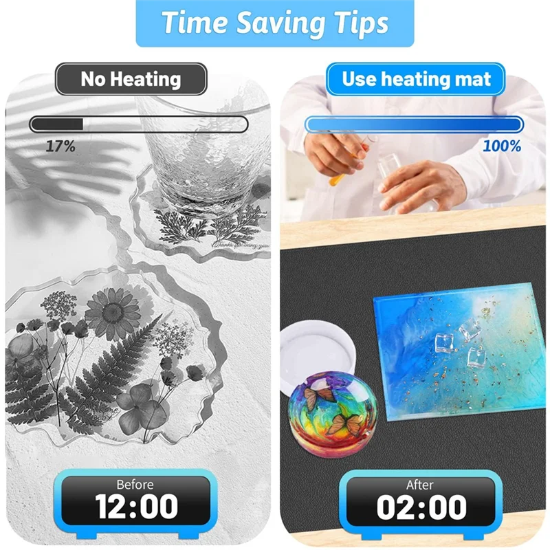 Large Resin Heating Pad With Lid And Timer, 4-Hour Auto Shut-Off For DIY Resin Projects US Plug-[Qahk]