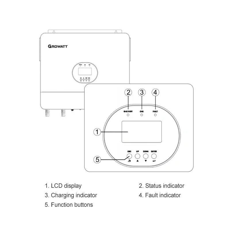 Growatt SPF 6000ES Plus 230VAC 50/60Hz 6KW Off Grid Solar Inverter for 48V Battery