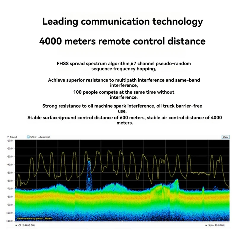 Receptor Radiolink R16F RC 16 canais 2,4 Ghz com giroscópio, telemetria de tensão, alcance de 600 M para carro RC, barco, avião