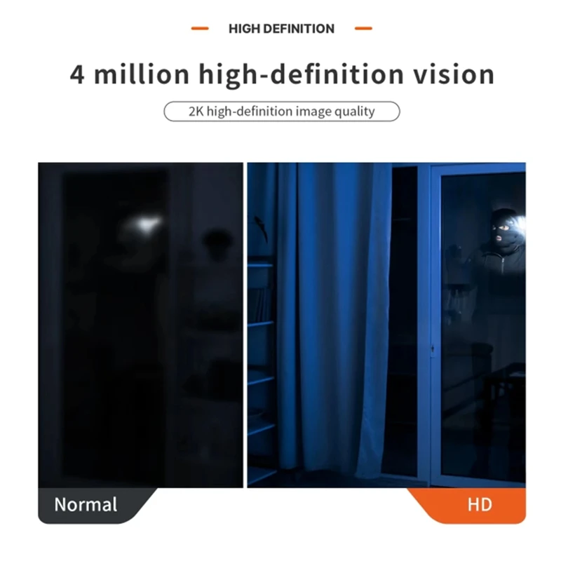 

Tuya Outdoor Camera 4MP 2.4GHZ 5G WIFI Waterproof Two Way Talk Motion Detect Siren Alarm IP Cameras US Plug-ABVK