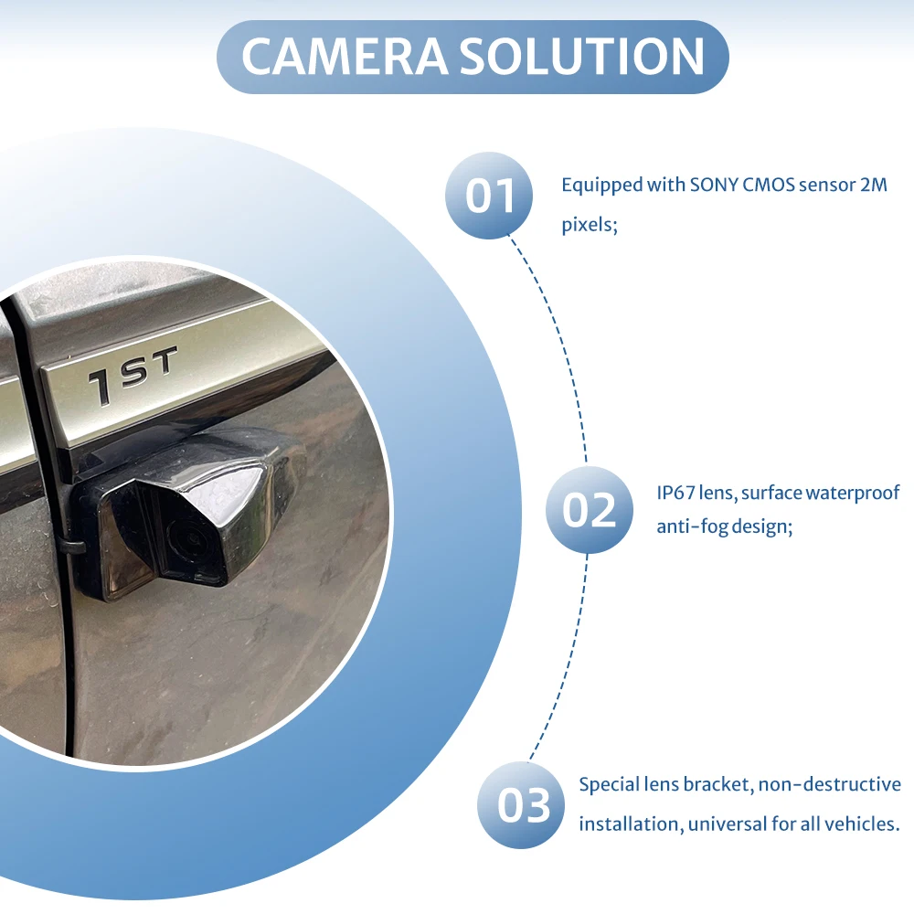 Small Electronic New Arrival Digital Side Rear View Mirror For Porsche PCM3.0 911 Cayenne Cayman Boxster Dual Interior Monitors