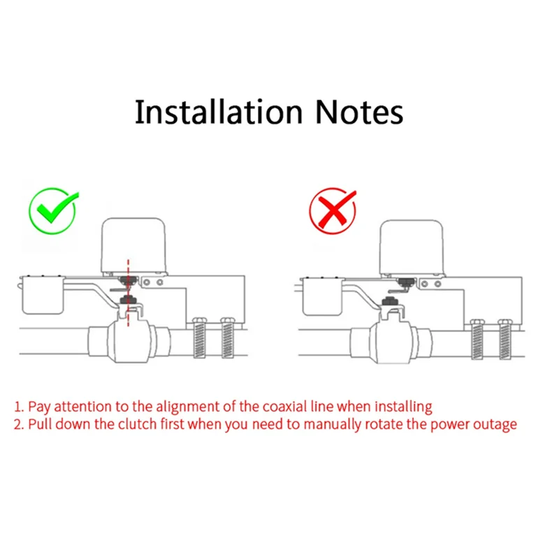 Tuya Zigbee Smart Manipulator Klep Controller Voor Water Gas Automatische Uitschakeling Ondersteuning Alexa Home Smartlife-X62A